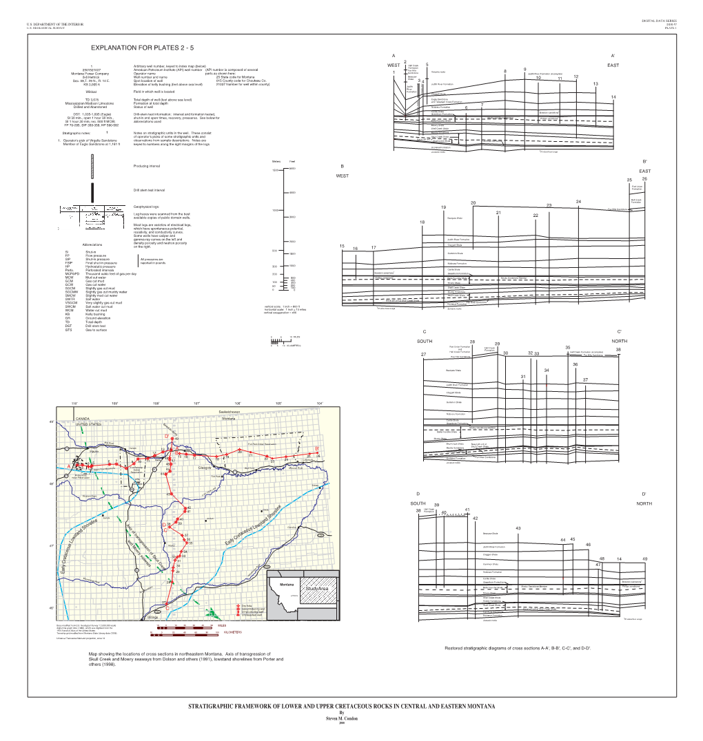 Explanation for Plates 2