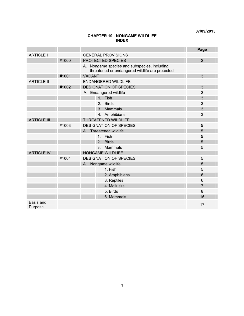 Chapter 10 - Nongame Wildlife Index