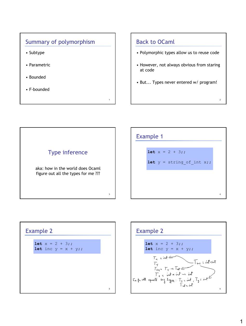 Summary of Polymorphism Back to Ocaml Type Inference Example 1