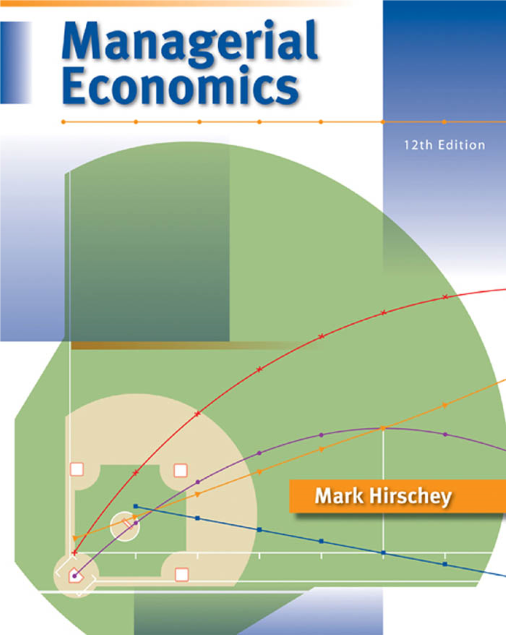 Managerial Economics