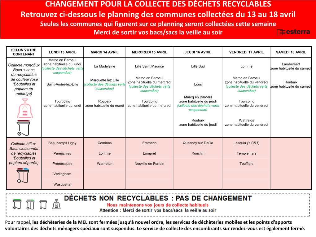 Changement Pour La Collecte Des Déchets Recyclables