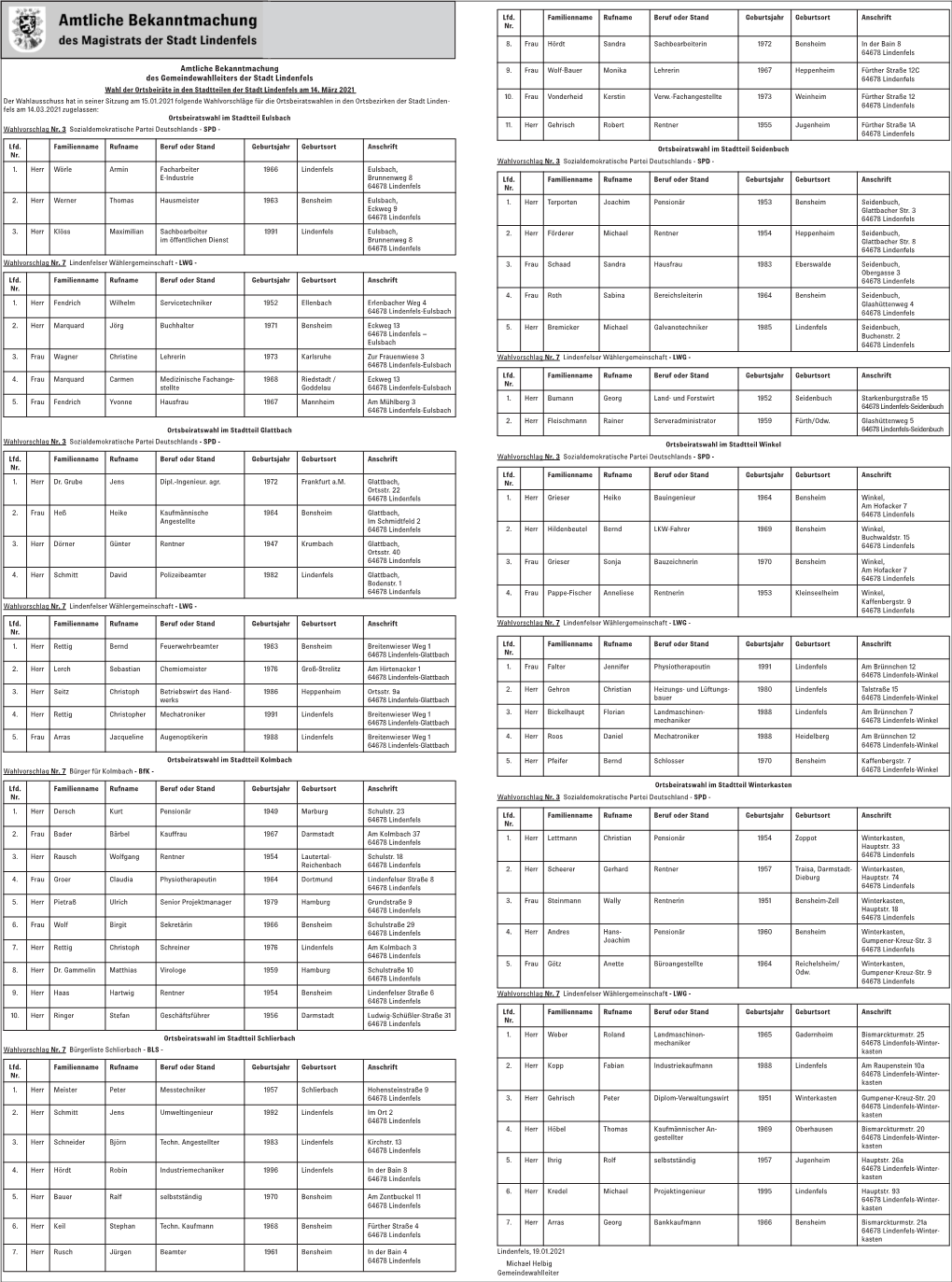 Amtliche Bekanntmachung Des Gemeindewahlleiters Der Stadt Lindenfels
