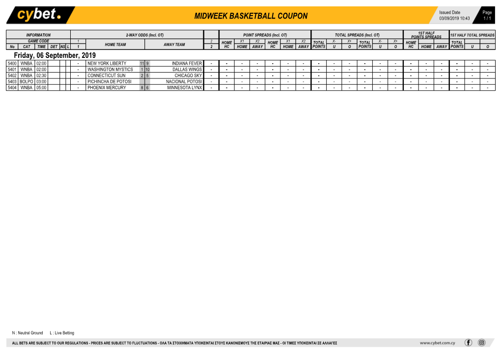 Midweek Basketball Coupon 03/09/2019 10:43 1 / 1