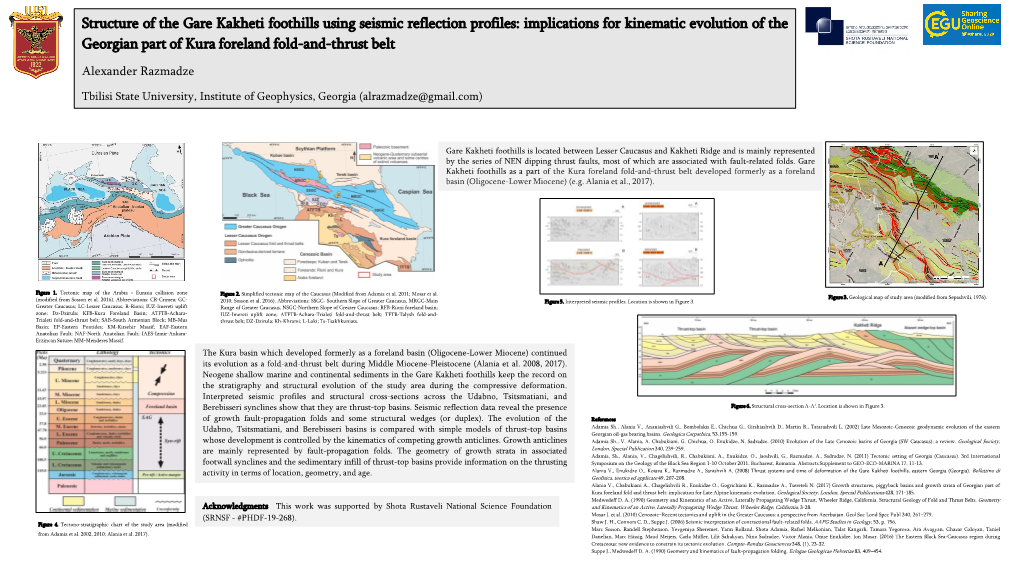 Implications for Kinematic Evolution of the Georgian Part of Kura Foreland Fold-And-Thrust Belt