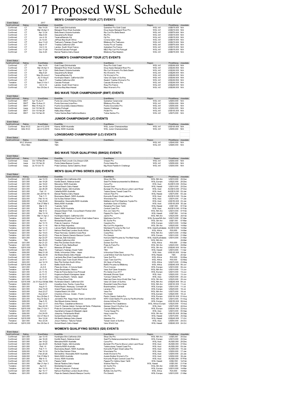 2017 Proposed WSL Schedule