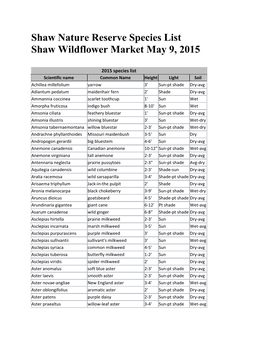 2015 Plant Sale Species