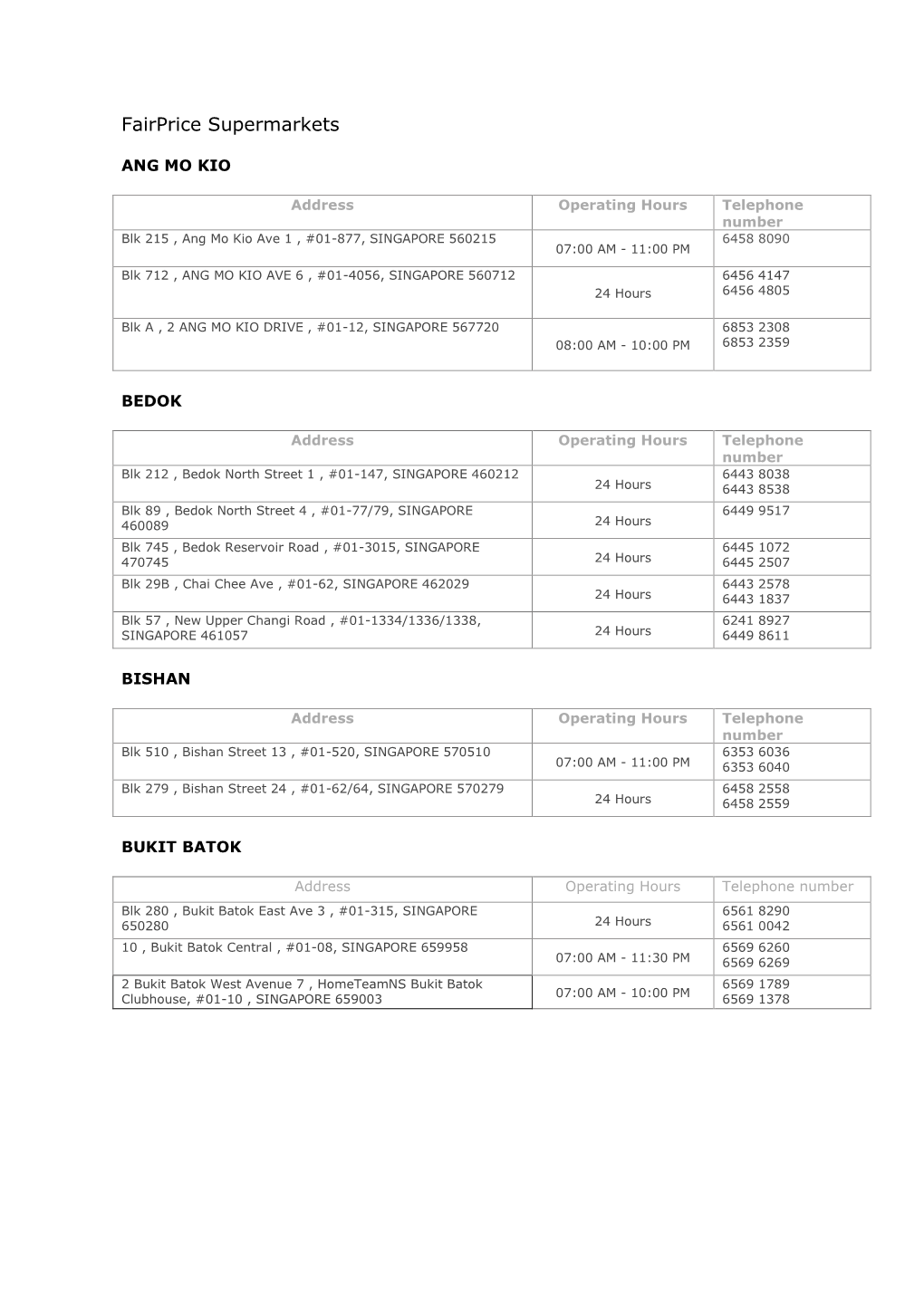 Fairprice Supermarkets