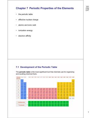 Chapter 7 Periodic Properties of the Elements F02 Ch7