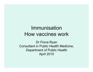 Immunisation How Vaccines Work