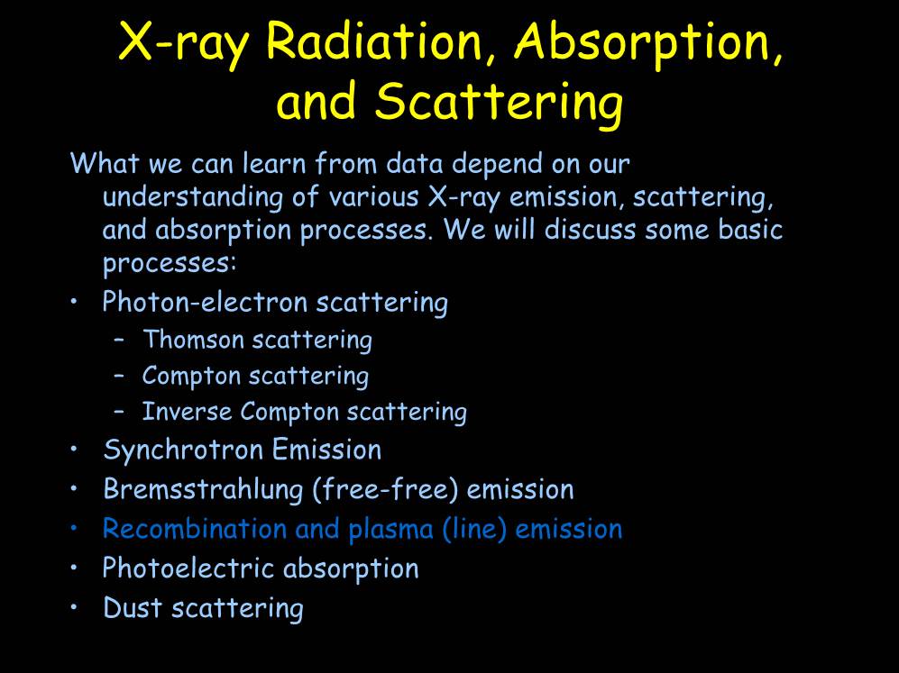 X-Ray Radiation, Absorption, and Scattering What We Can Learn from Data Depend on Our Understanding of Various X-Ray Emission, Scattering, and Absorption Processes