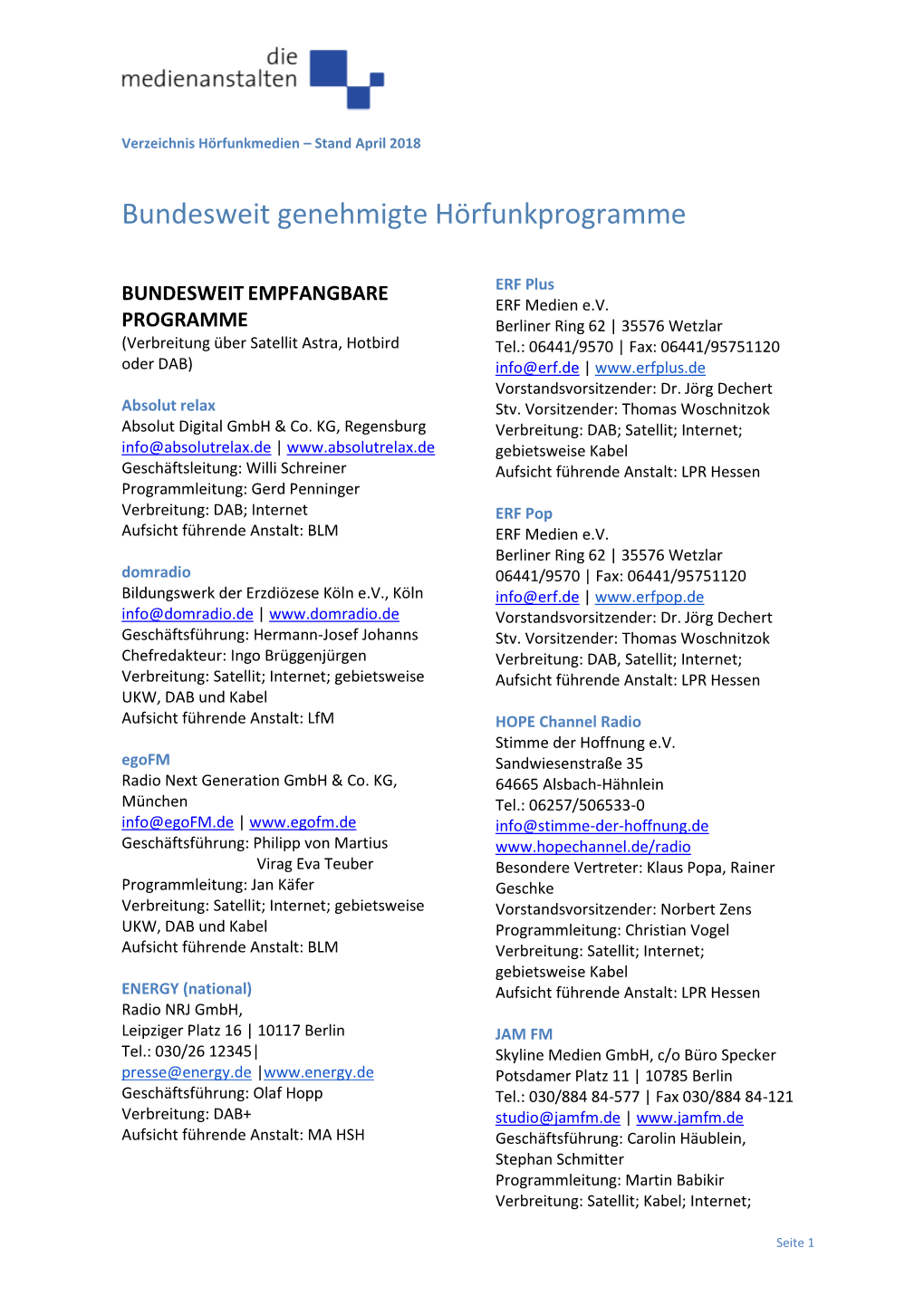 Hörfunkmedien – Stand April 2018