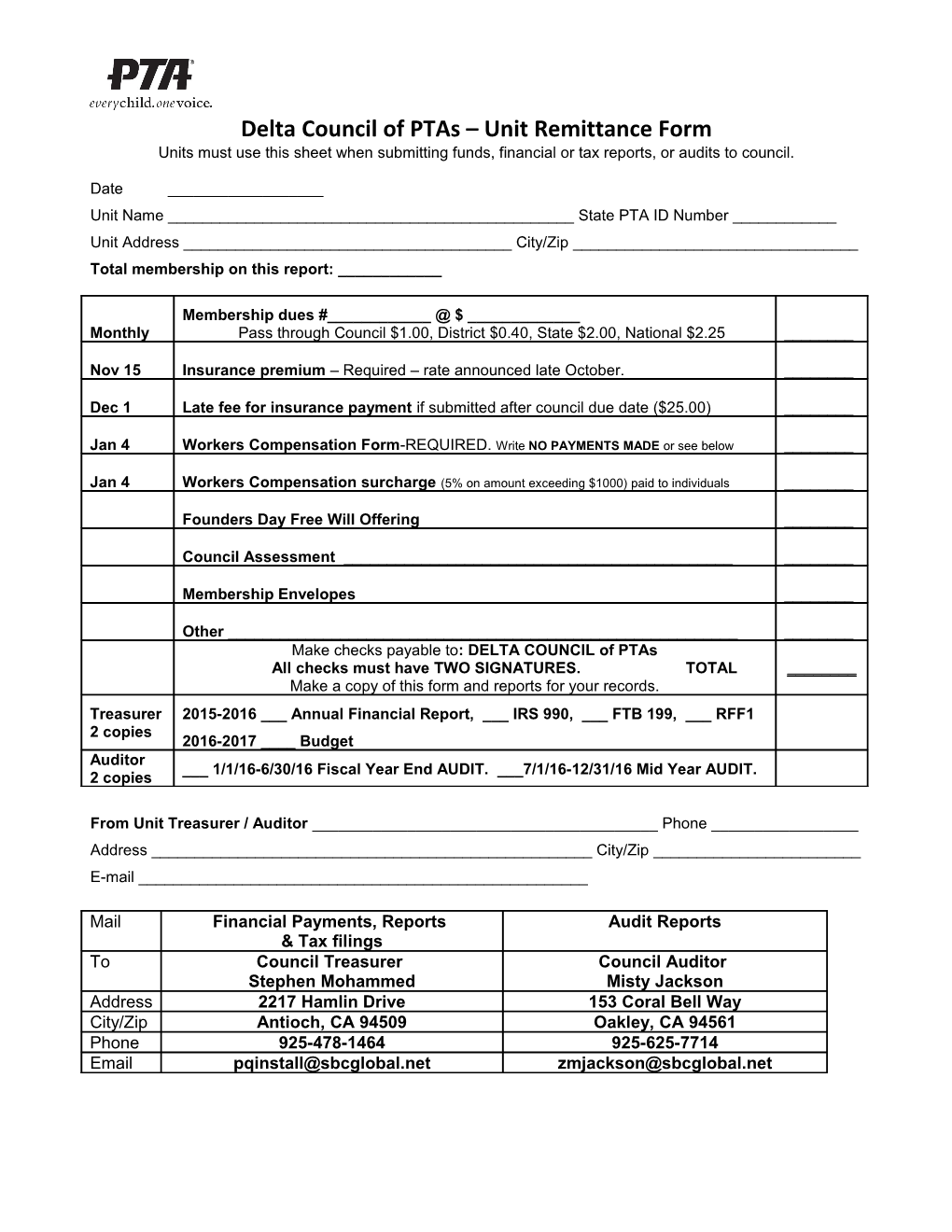 Delta Council of Ptas Unit Remittance Form