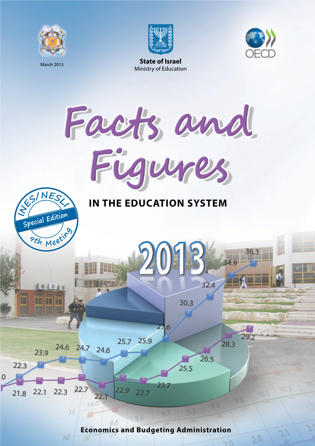 IN the EDUCATION SYSTEM N I Special Edition G N 9 T Ti H Mee 2013 March 2013