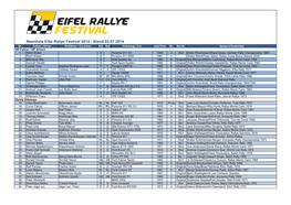 Nennliste Eifel Rallye Festival 2014 - Stand 22.07.2014 Nr