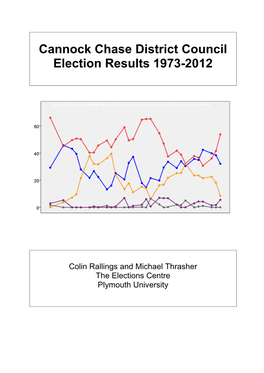 Cannock Chase District Council Election Results 1973-2012