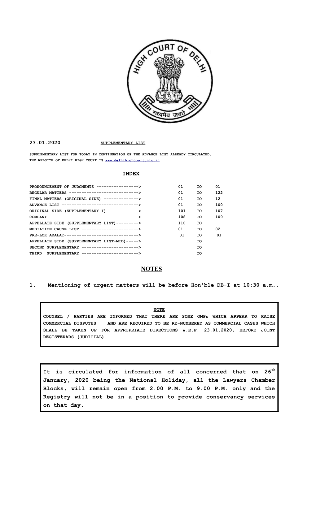 23.01.2020 Supplementary List