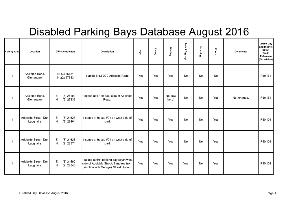 Disabled Parking Bays Database August 2016