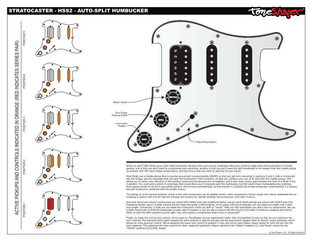 Stratocaster - Hss2 - Auto-Split Humbucker