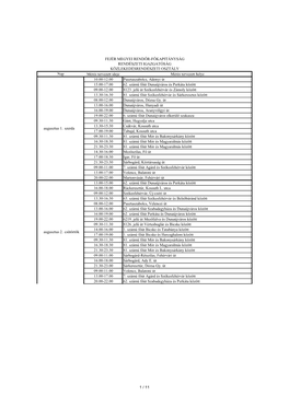 Sebességellenőrzések 2018 Augusztus Fejér.Pdf