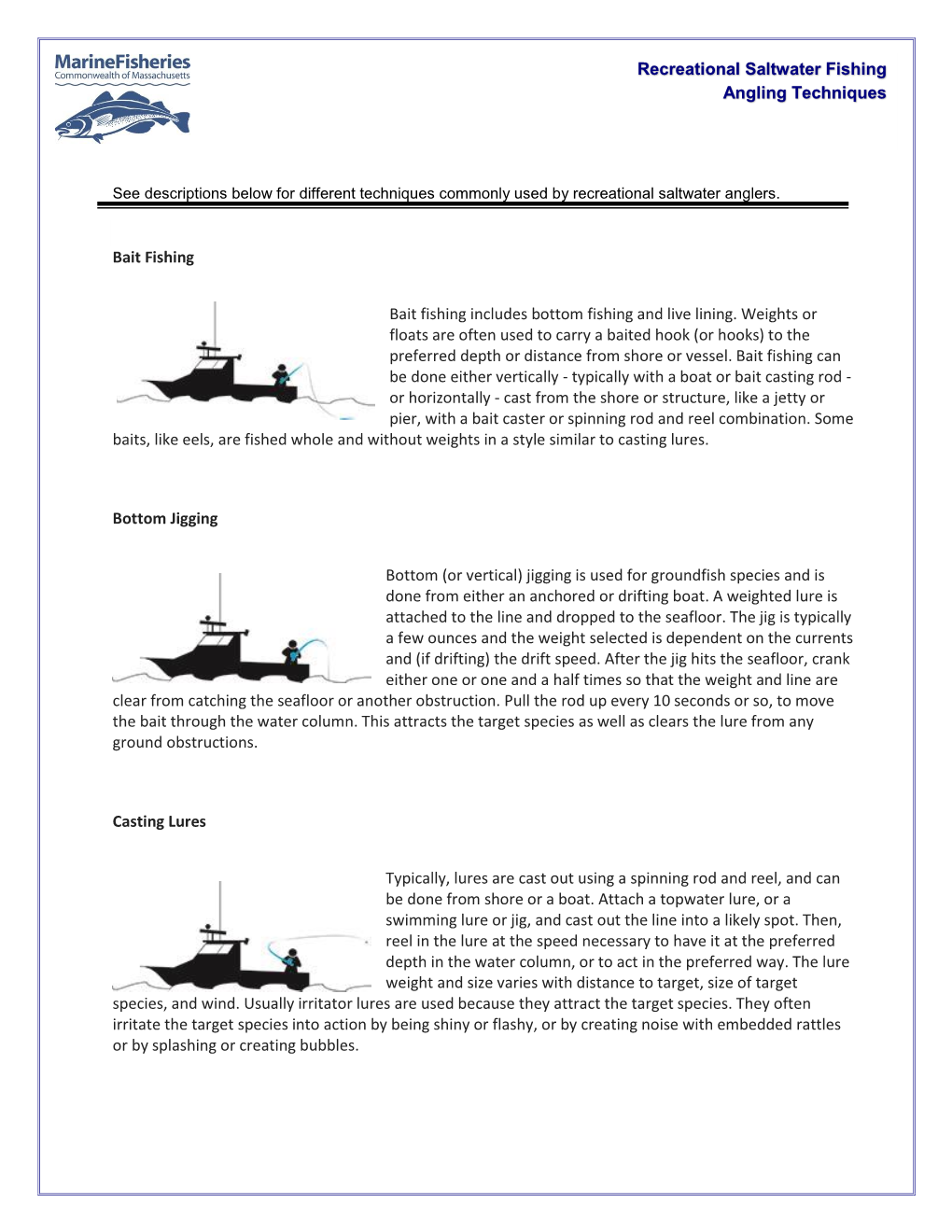 Recreational Saltwater Fishing Angling Techniques