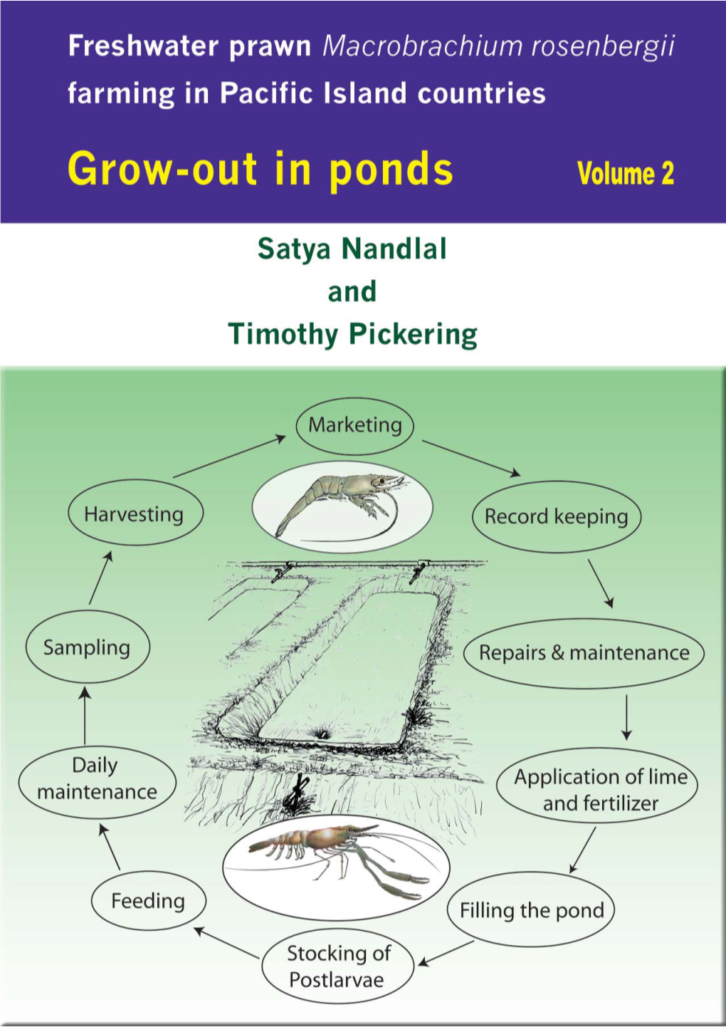 Freshwater Prawn Macrobrachium Rosenbergii Farming in Pacific Island Countries