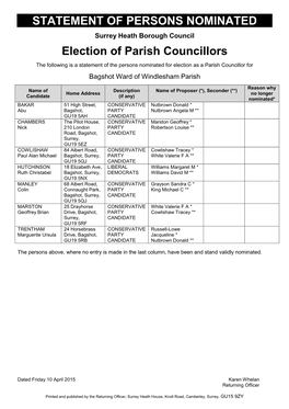 Candidates for Parish Councils in Surrey Heath
