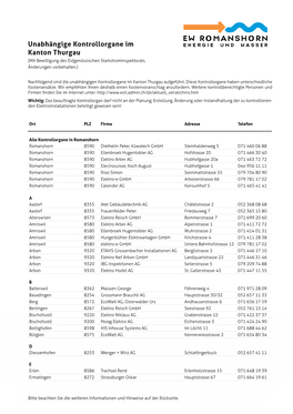 Unabhängige Kontrollorgane Im Kanton Thurgau (Mit Bewilligung Des Eidgenössischen Starkstrominspektorats