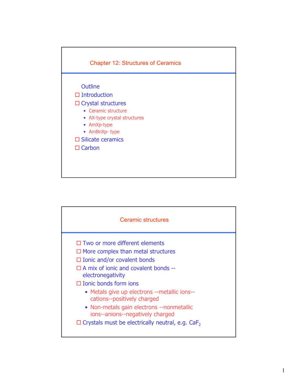 1 Chapter 12: Structures of Ceramics Outline Introduction Crystal