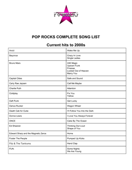 POP ROCKS COMPLETE SONG LIST Current Hits to 2000S
