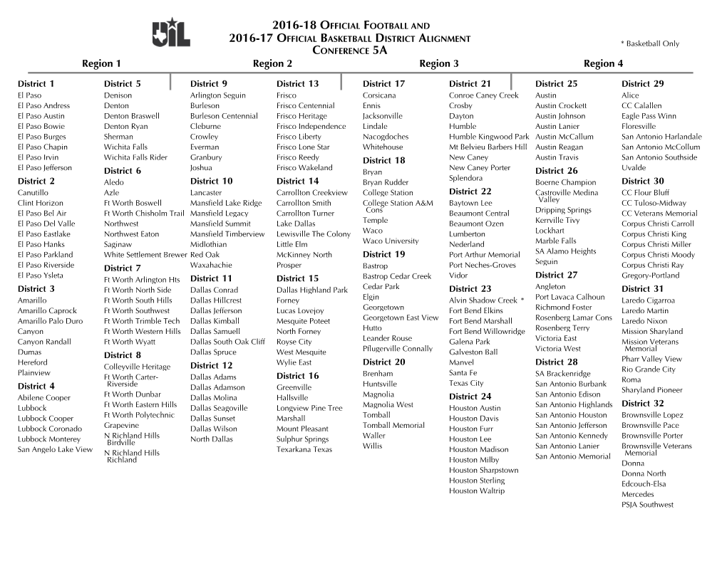 2016-17 Official Basketball District Alignment