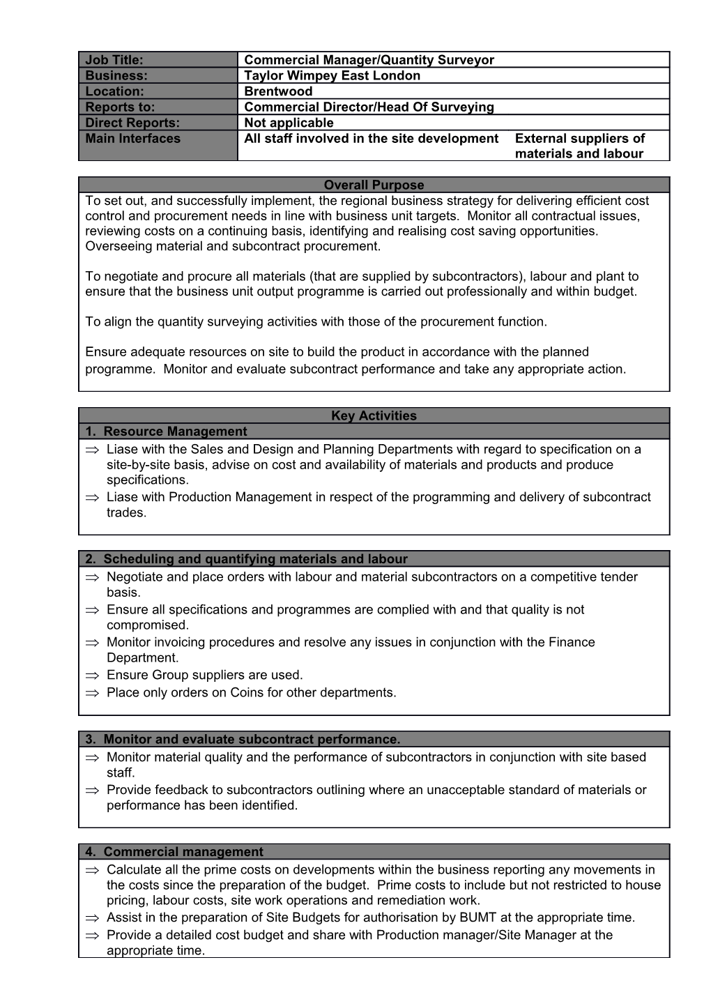 Notes for Completing the Role Profile s1