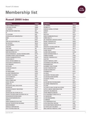 Membership List; Russell 2000 Index