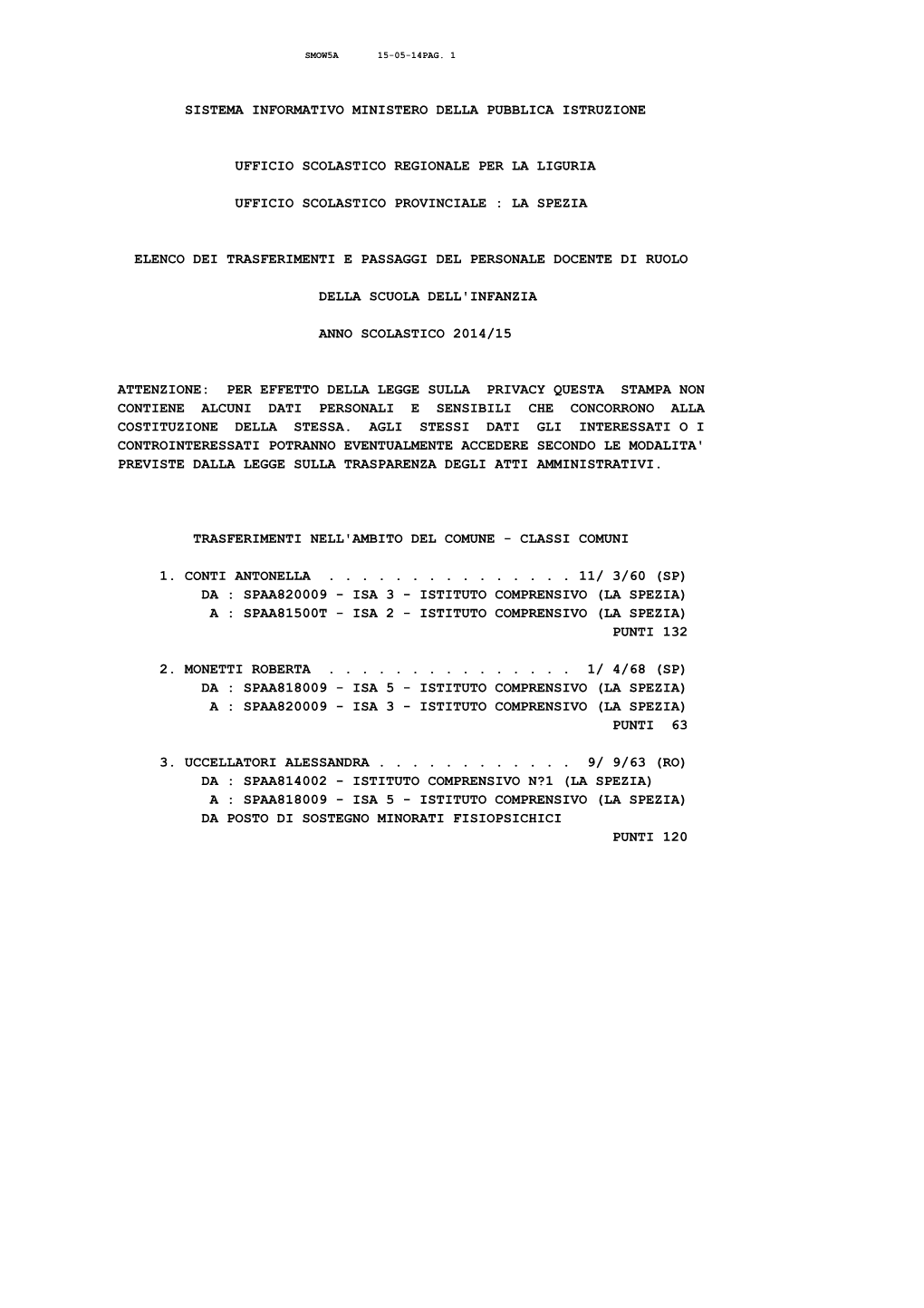 Sistema Informativo Ministero Della Pubblica Istruzione