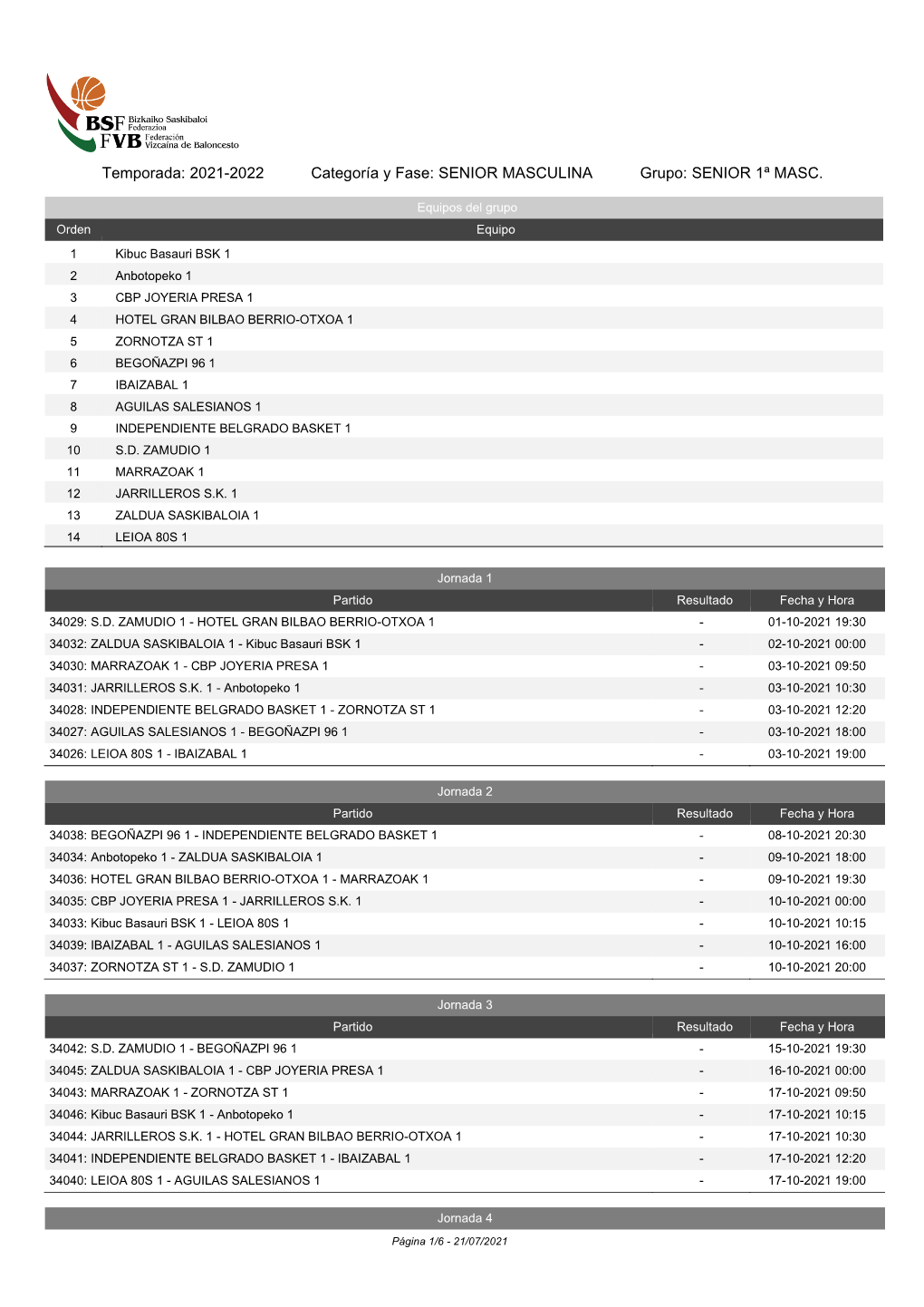 2021-2022 Categoría Y Fase: SENIOR MASCULINA Grupo: SENIOR 1ª MASC