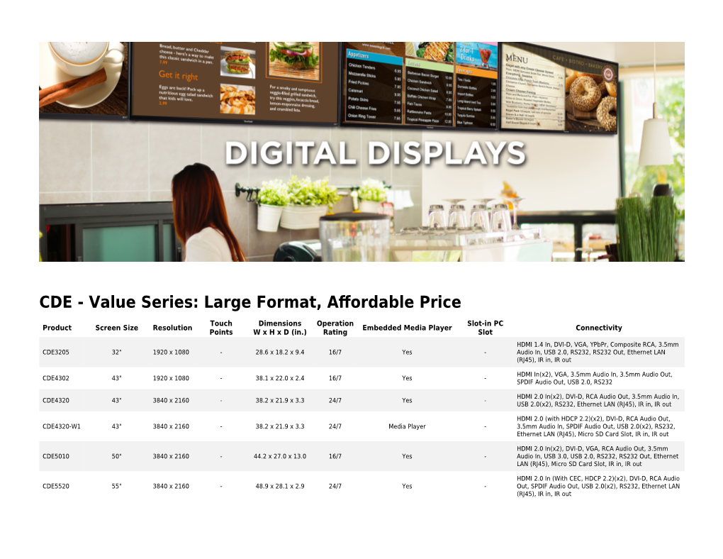 PRG for Digital Displays