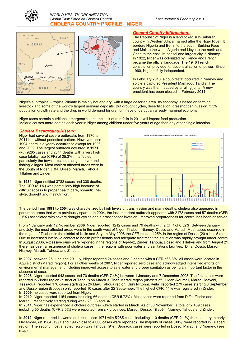 Cholera Country Profile: Niger