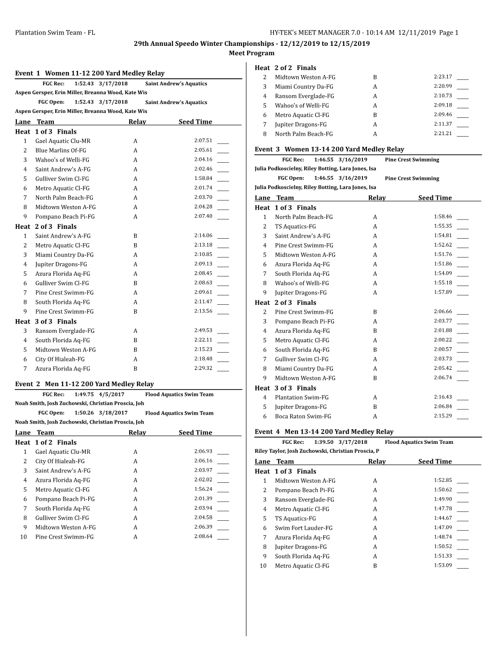 FL HY-TEK's MEET MANAGER 7.0 - 10:14 AM 12/11/2019 Page 1 29Th Annual Speedo Winter Championships - 12/12/2019 to 12/15/2019 Meet Program