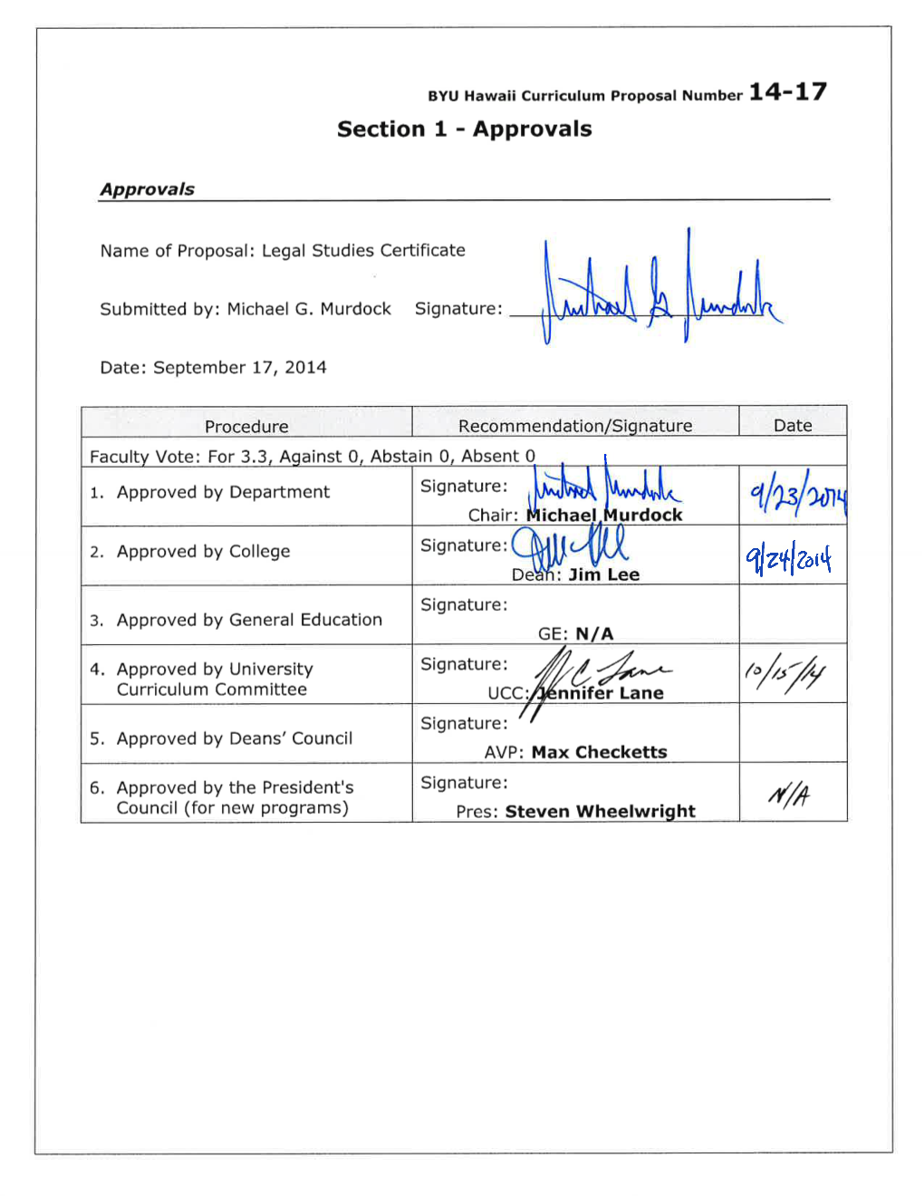 BA Political Science