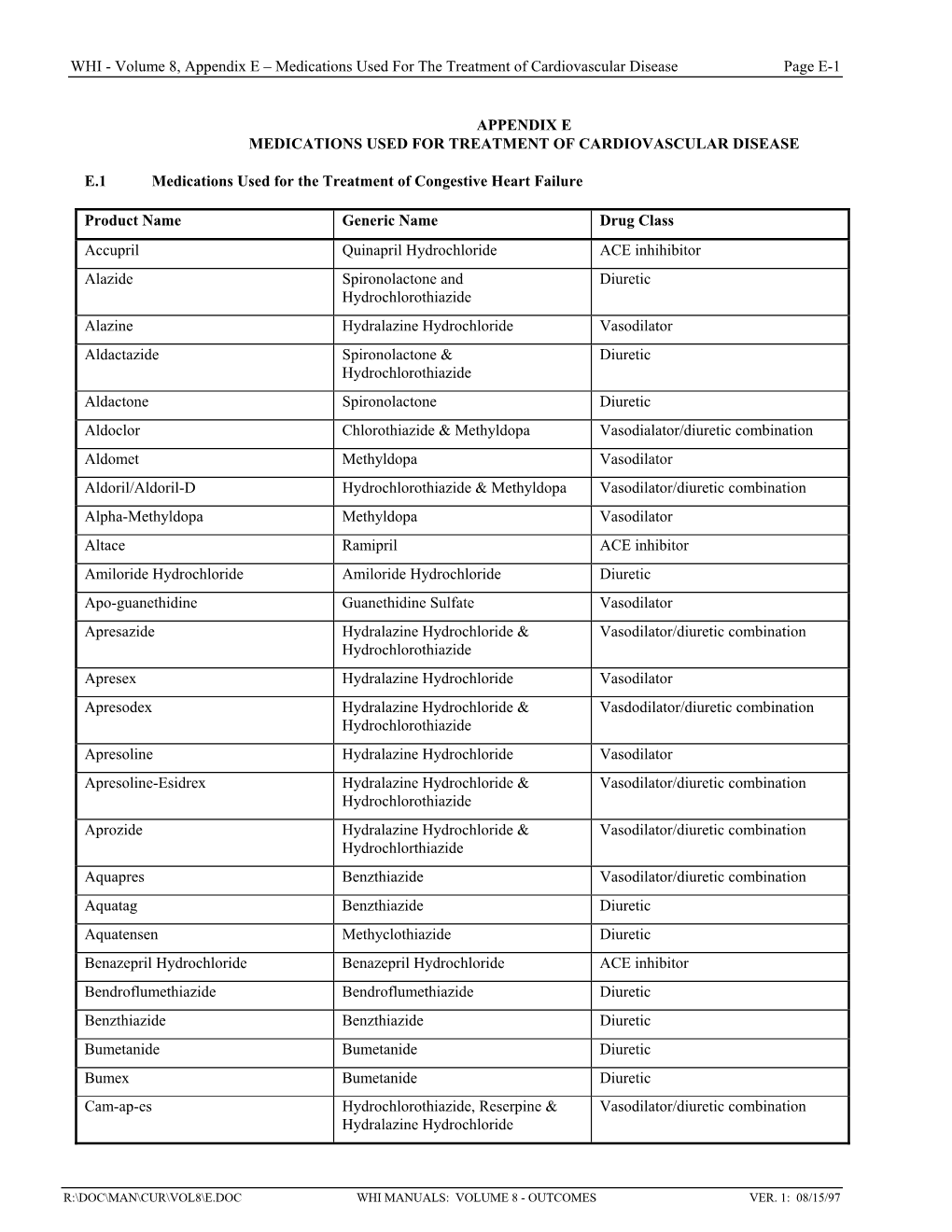 Medications Used for the Treatment of Cardiovascular Disease Page E-1