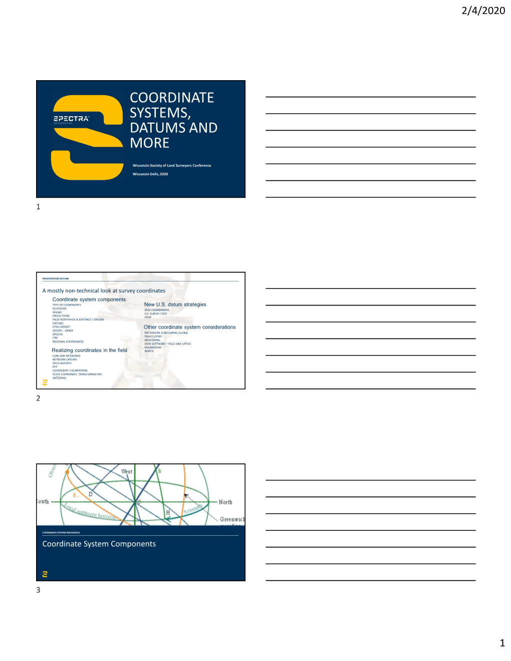 Coordinate Systems, Datums and More