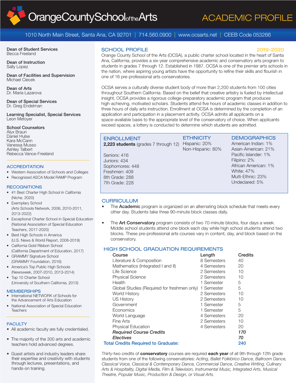 Academic Profile Page 1