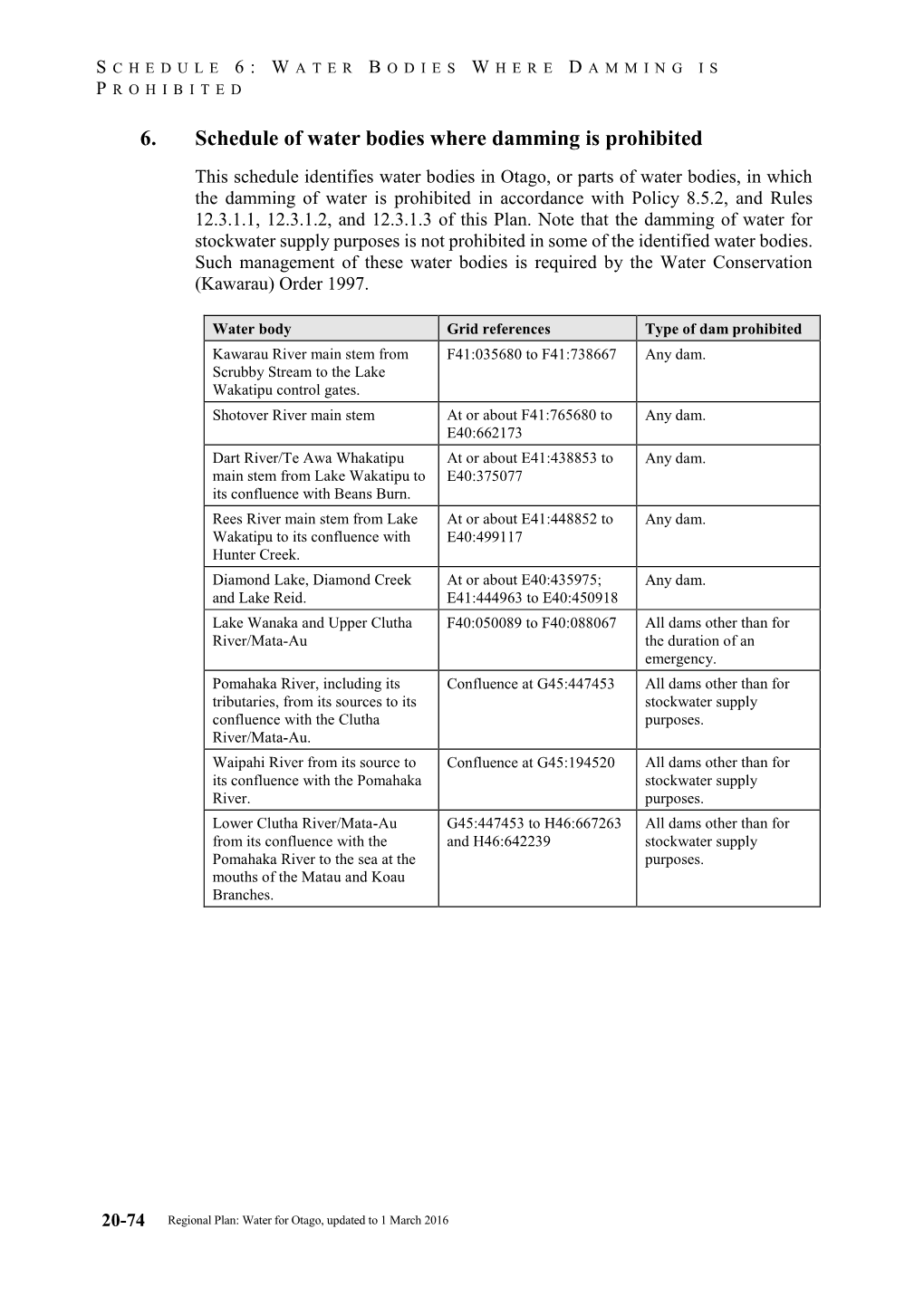 Schedule 6: Schedule of Water Bodies Where