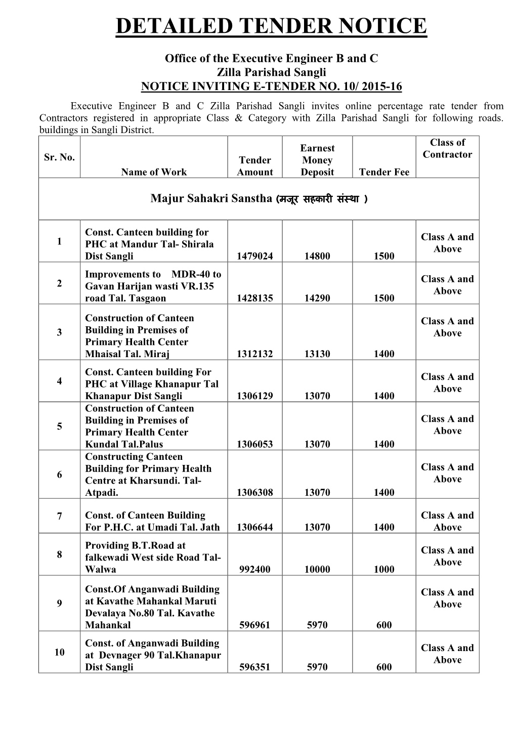 Detailed Tender Notice