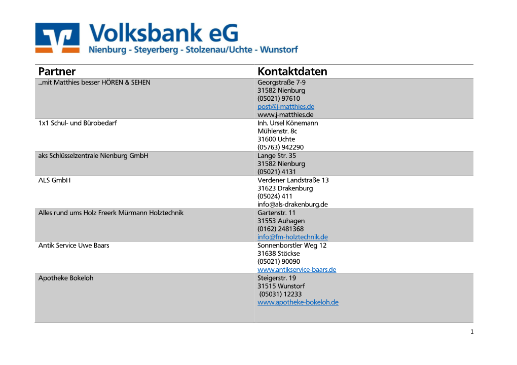 Partner Kontaktdaten