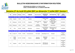 Bulletin Hebdomadaire D'information Routière