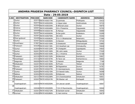 ANDHRA PRADESH PHARMACY COUNCIL--DISPATCH LIST Date