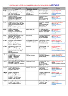 Secteurs D'intervention Des Enseignants Referents 2017-2018