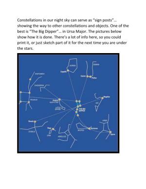 Constellations in Our Night Sky Can Serve As “Sign Posts”… Showing the Way to Other Constellations and Objects