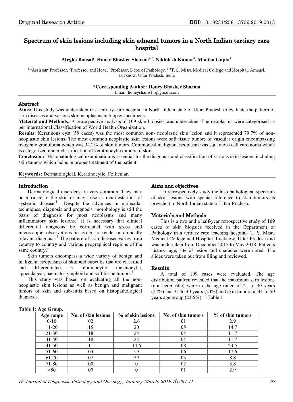 Spectrum of Skin Lesions Including Skin Adnexal Tumors in a North Indian Tertiary Care Hospital