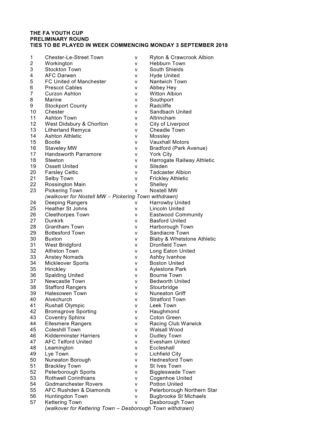 The Fa Youth Cup Preliminary Round Ties to Be Played in Week Commencing Monday 3 September 2018